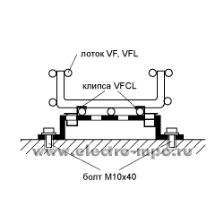 М8172. Кронштейн VMB400 напольно-стеновой (Vergokan)